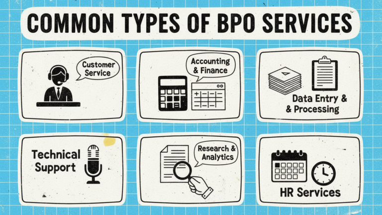Common Types of BPO Services