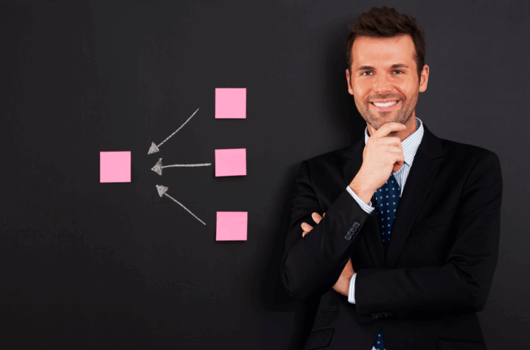 interactive decision tree software