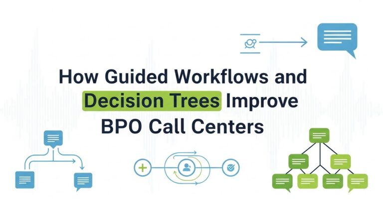 How Guided Workflows and Decision Trees Improve BPO Call Centers