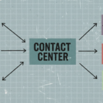 Contact Center Processes: How Modern Teams Design, Execute, and Improve Customer Interactions 